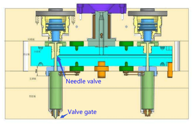 valve gate hot runner